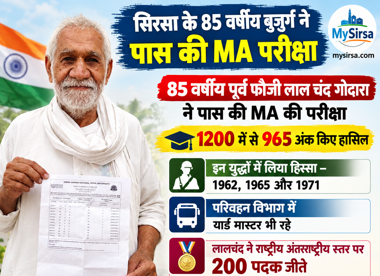 85-year-old Lalchand Godara passes MA; scores 965 out of 1200 marks.
